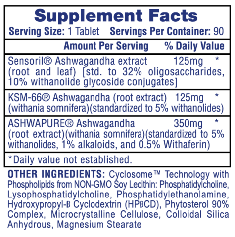 Hi-Tech Pharmaceuticals Ashwagandha
