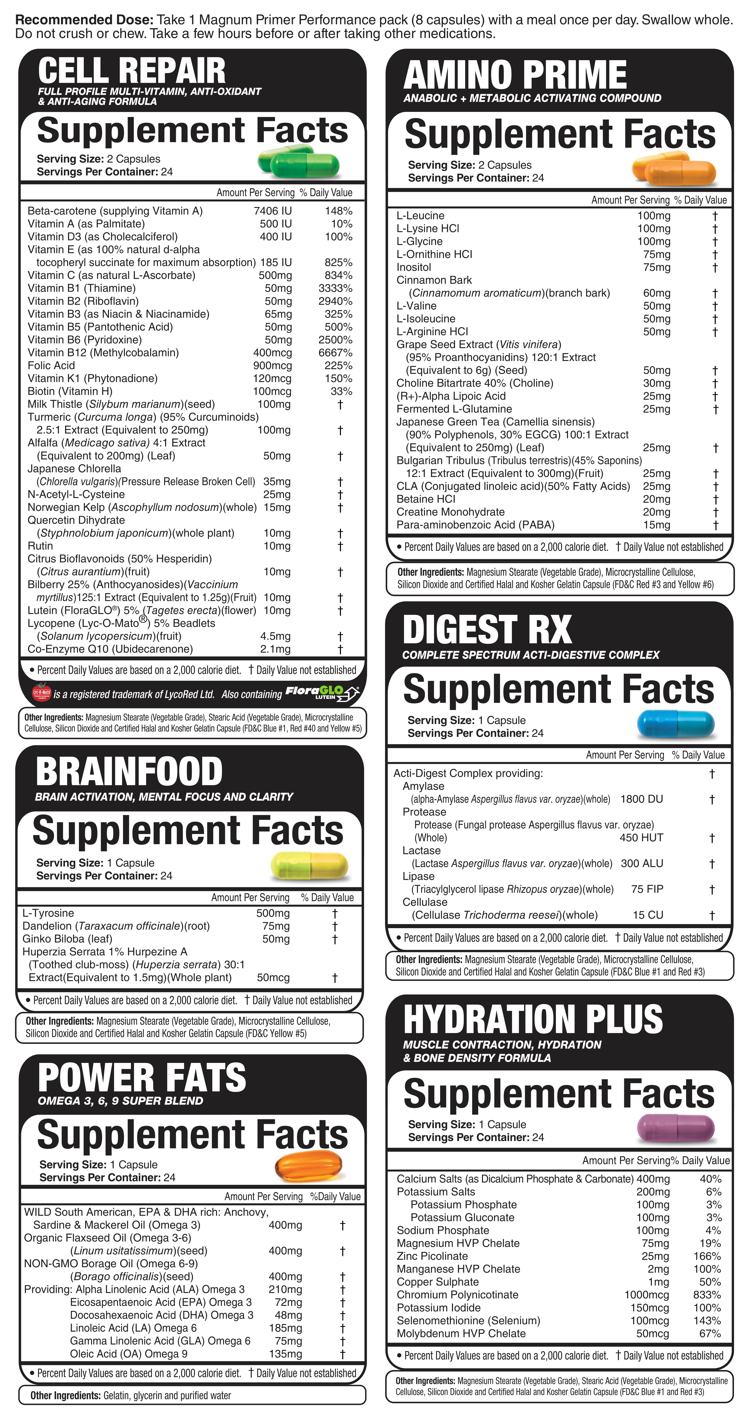 Magnum Nutraceuticals Primer Performance Pack