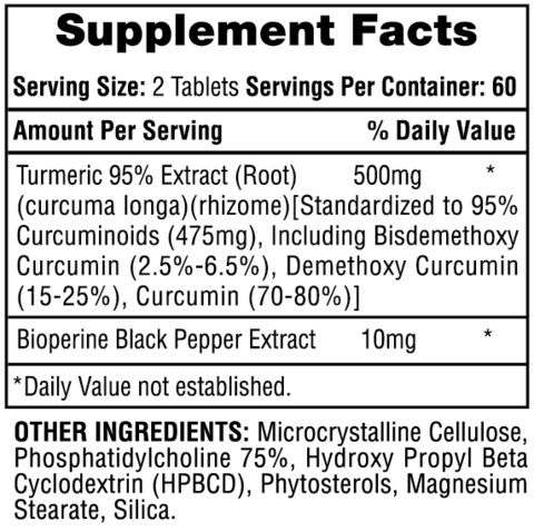 Hi-Tech Pharmaceuticals Turmeric 95
